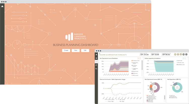 Barker Langham Analytics platform screenshot